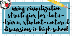 Data-drive, student-centered conversations more-english.com #moore-engish