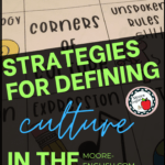 Graphic Notes About Culture Beside Green and Blue Lettering
