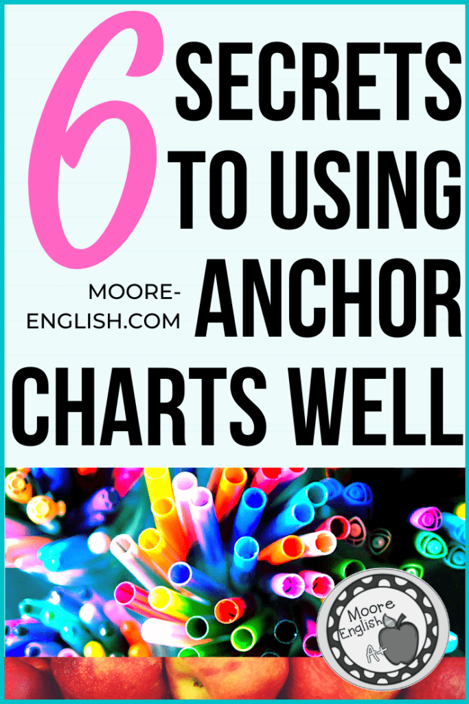 Using Anchor Charts in Secondary Educational Blog / Moore English