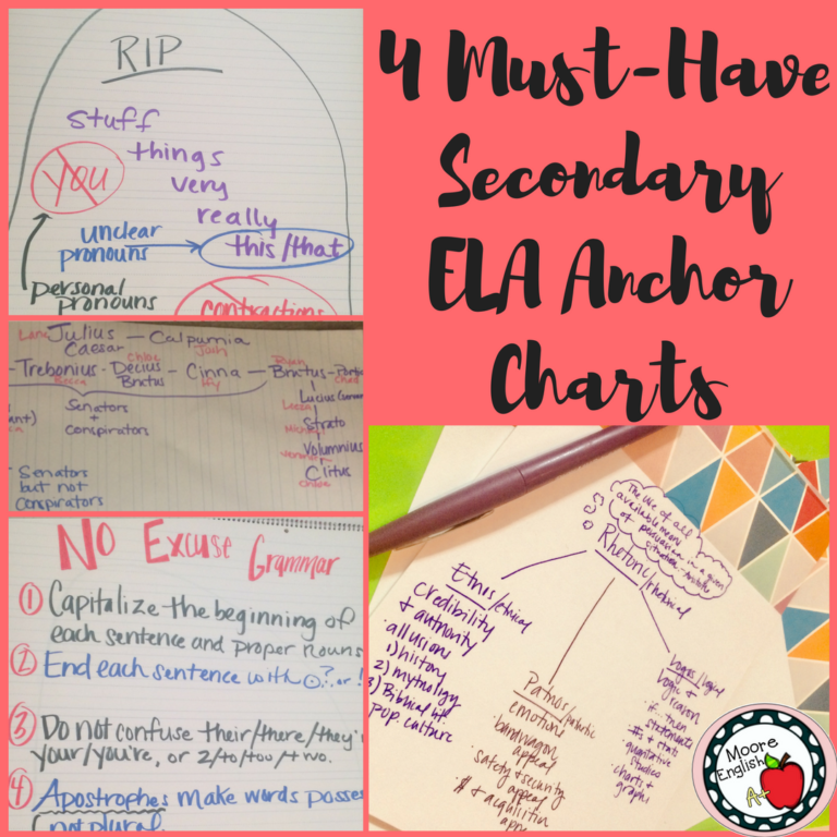 4 Secondary ELA Must-Have Anchor Charts @moore-english moore-english.com
