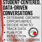 Red rotary phone beside black text about facilitating data-driven conversations with students