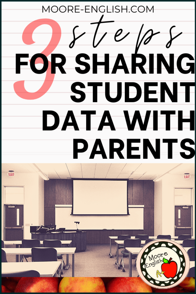 Sepia-toned Classroom with Projector Screen beside black lettering about sharing student data with parents 