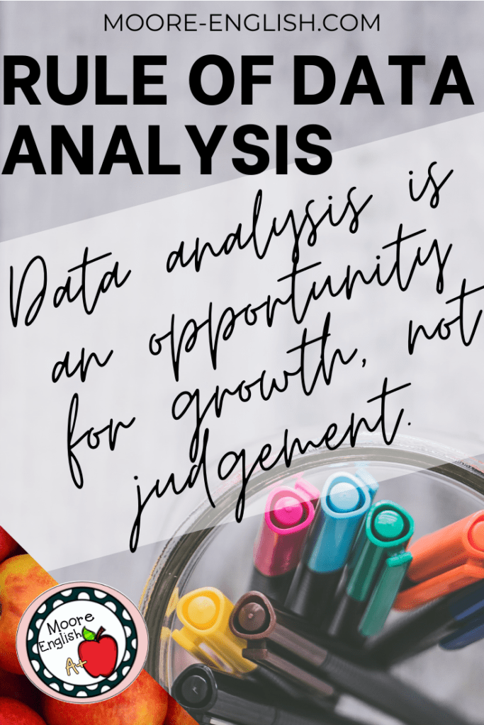 Glass cup of colored markers on a gray background beside black text about analyzing test data