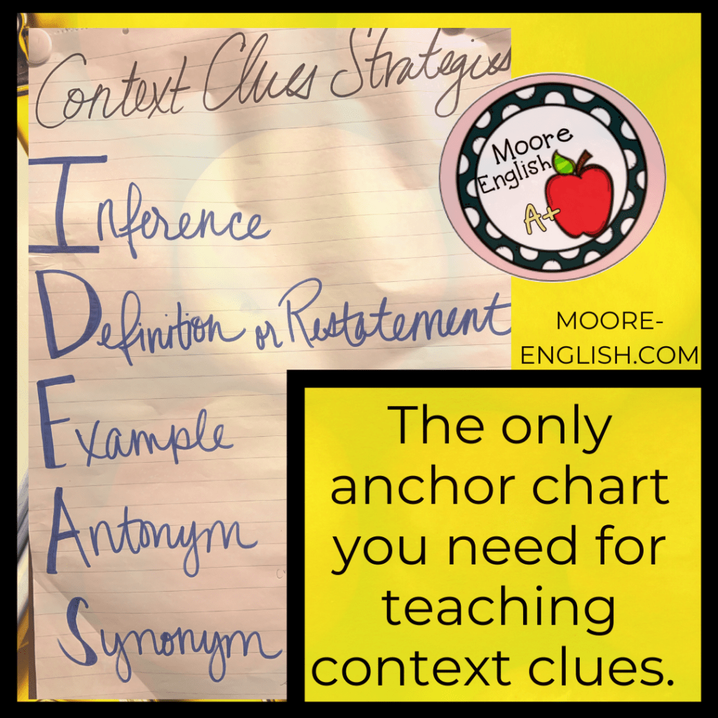 Yellow Background with context clues anchor chart 