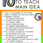 Lightbulbs that appear atop neon colored paper under text that reads: 10 Memorable Poems for Teaching Main Idea