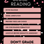 Black and pink infographic about assessing close reading