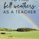 Rainbow arching across a green area. Image appears under text that reads How to Find Your Bell Weaters in Your Classroom and at School #mooreenglish @moore-english.com