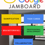 Infographic about using Google Jamboard