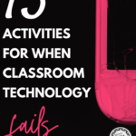 A broken white smartphone on a black background beside white and red lettering that says 13 Activities for When Classroom Technology Fails