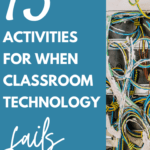 Blue background with white lettering that reads: 13 Activities for When Classroom Technology Fails. This is beside an open electrical panel with tangled blue and yellow wires.