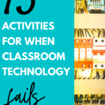 Bright blue background with black and white lettering that reads: 13 Activities for When Classroom Technology Fails. This is beside an image of a yellow and orange circuit board.