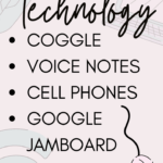 Pale pink background with teal symbols for a computer mouse, laptop, and wi-fi signal under black words about options for brainstorming with technology.