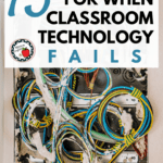 An open electrical wall panel with tangled gold and blue wires under blue and black lettering that reads: 13 Activities for When Classroom Technology Fails