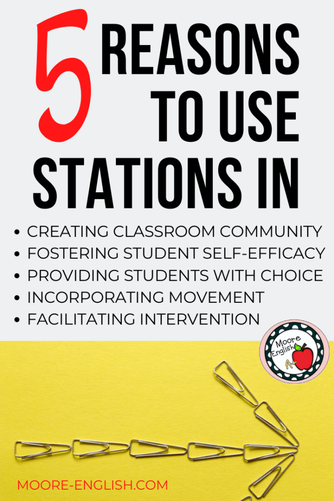 An arrow made of paper clips points right and rests on a mustard yellow background. This is under black and red text that says 5 reasons to use stations. This appears above a bulleted list of the 5 reasons