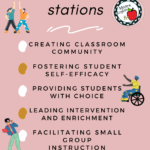 Infographic about the reasons to use stations