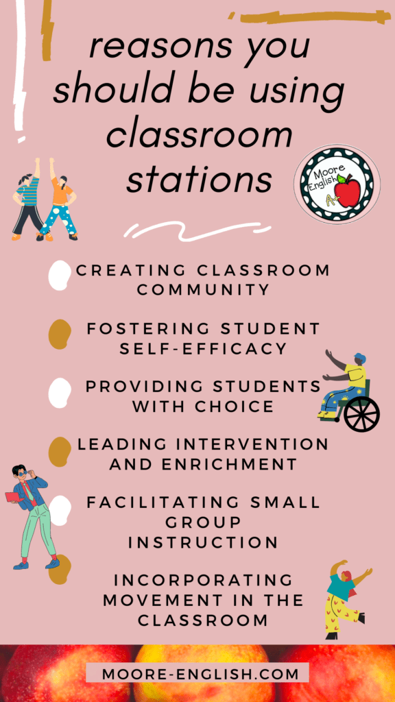 Infographic about the reasons to use stations