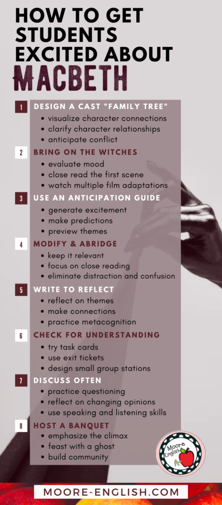 Infographic featuring a woman's hand pulling up a black sheet. This image appears under plum and white text about how to engage students in Macbeth