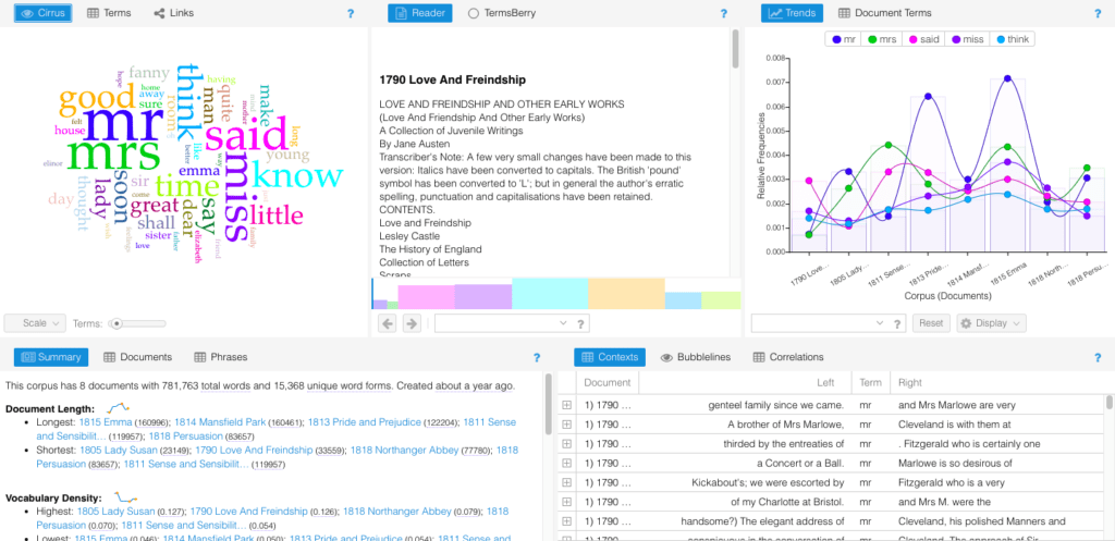 Screenshot of the Voyant-Tools dashboard 