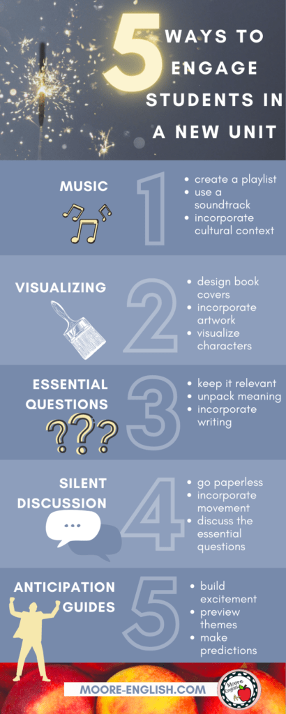 Infographic describing how to engage students in a new unit