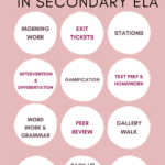 Blush pink infographic with white polka dots under text that reads: 15 Easy Ways to Use Task Cards in Secondary ELA
