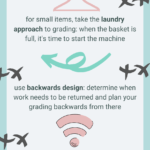 Infographic about 4 Ways to Balance Your Grading Load