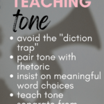 A person with a megaphone appears beside text that reads: How to Teach Tone in High School ELA