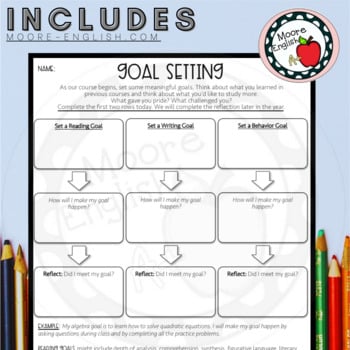 Goal Setting For High School