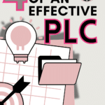 A pink and gray illustration of file folders, a light bulb, and graph paper appears under text that reads: Your PLC Needs These 4 Things to Succeed